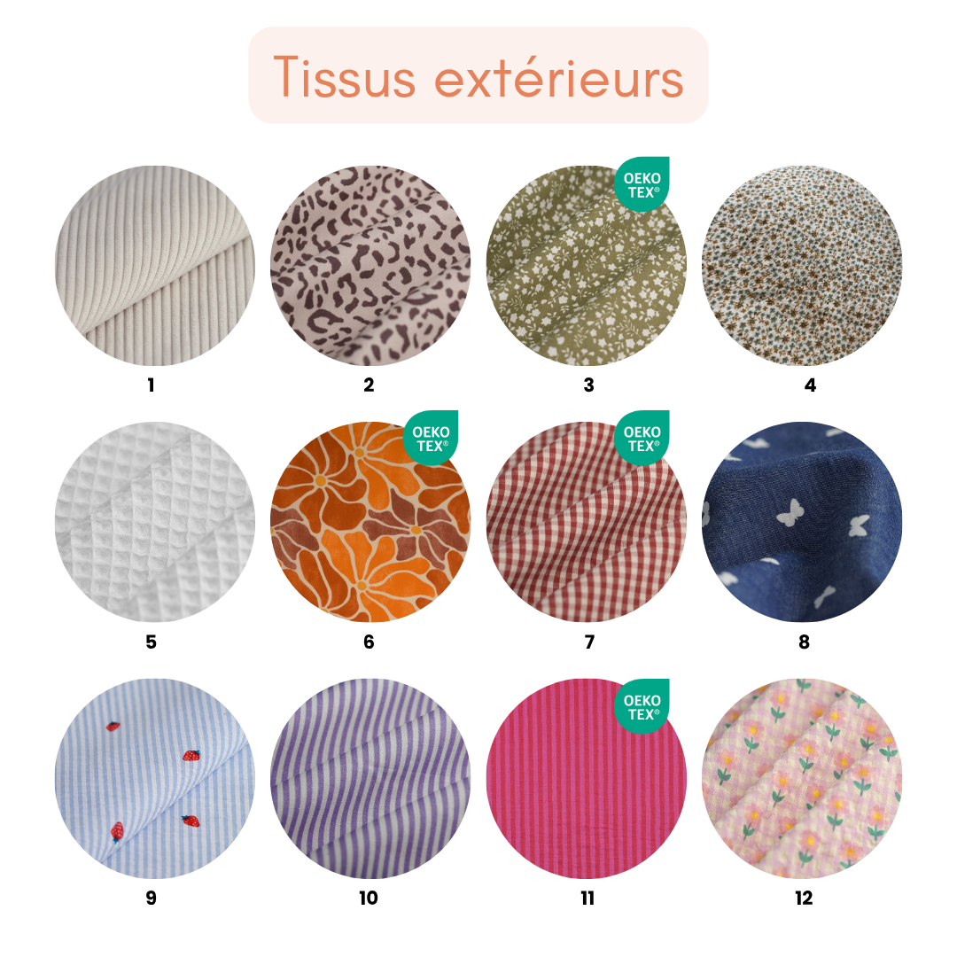 Maxi trousse de toilette - Je crée ma maxi trousse