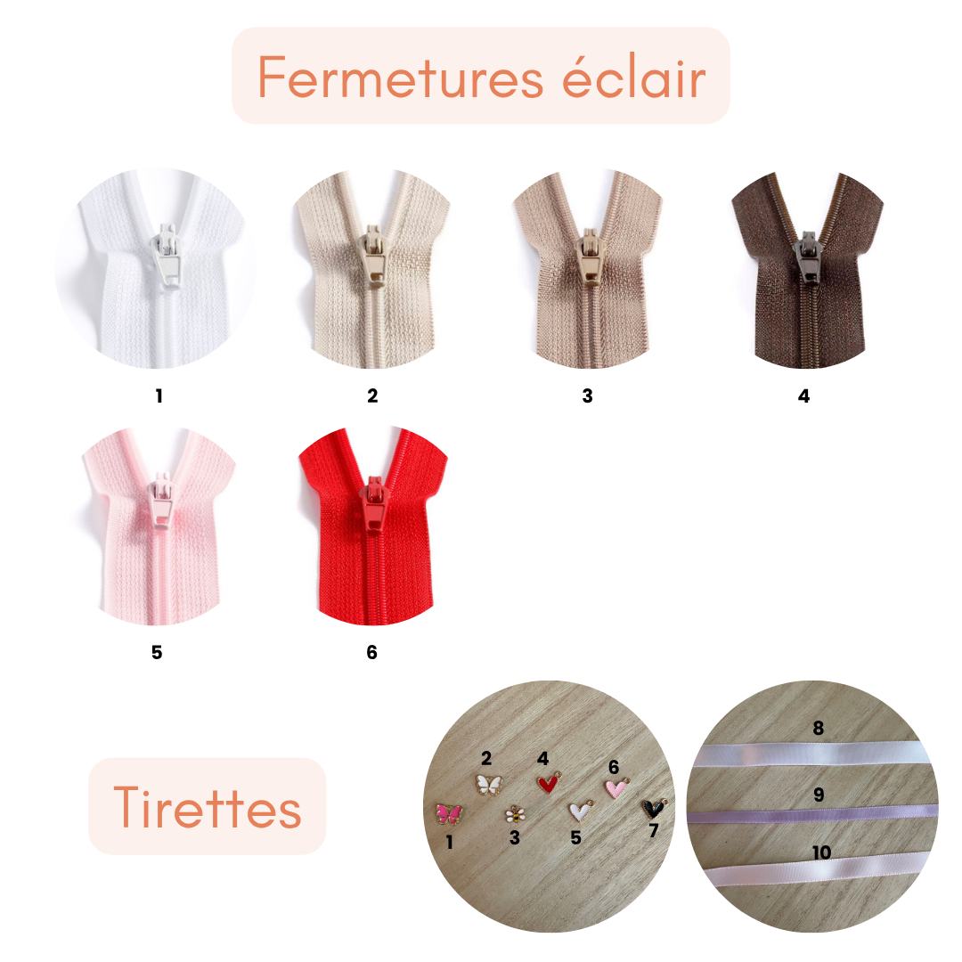 Maxi trousse de toilette - Je crée ma maxi trousse