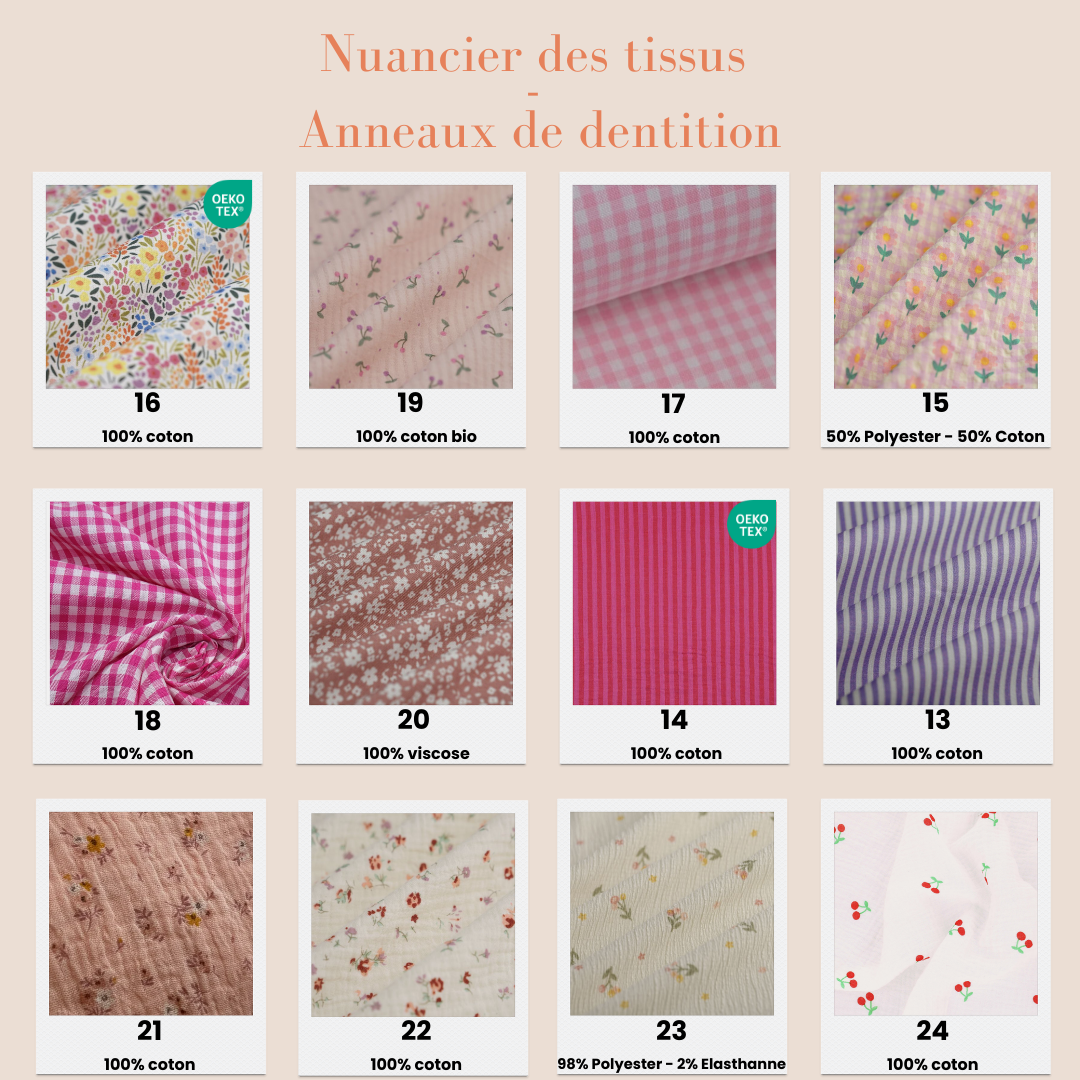 Anneaux de dentition lapin - Je crée l'anneau de mon tout-petit