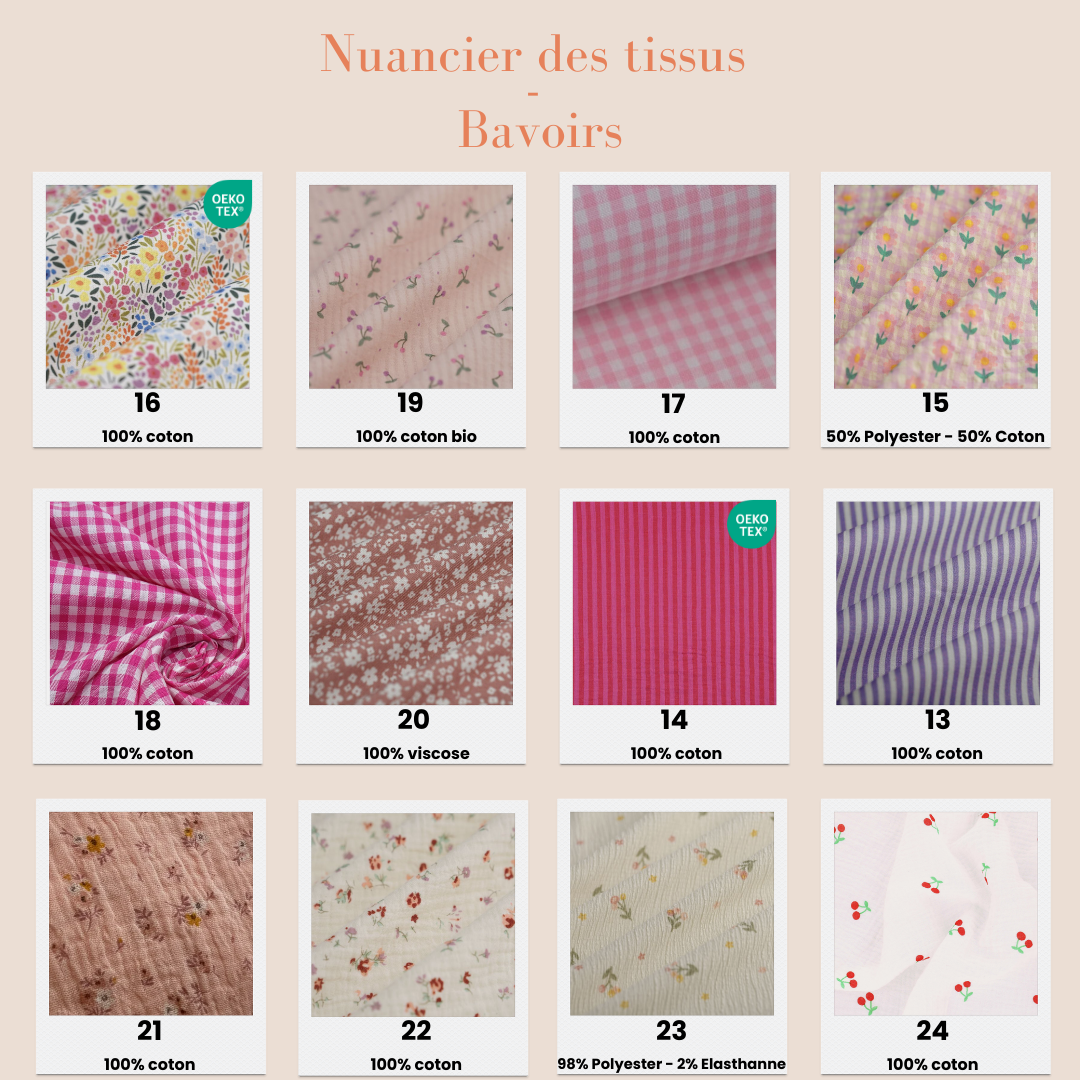 Bavoirs - Je crée le bavoir de mon tout-petit