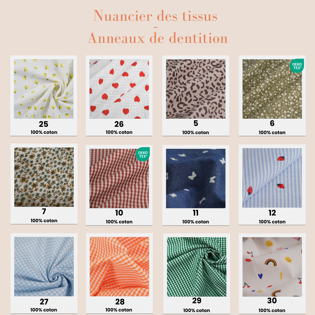 Anneaux de dentition lapin - Je crée l'anneau de mon tout-petit