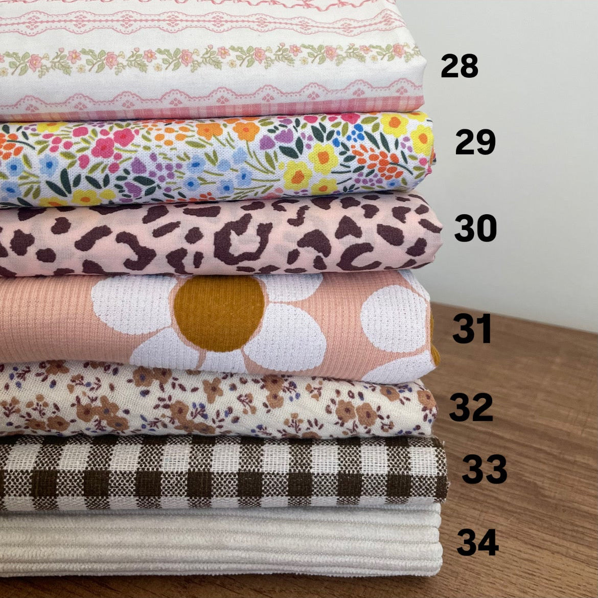 Mini trousses - Je crée ma mini trousse