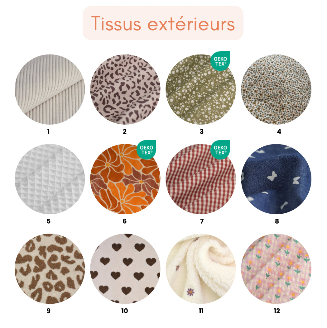 Maxi trousse de toilette - Je crée ma maxi trousse